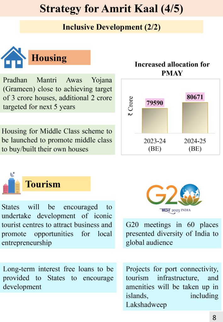 Budget 2024