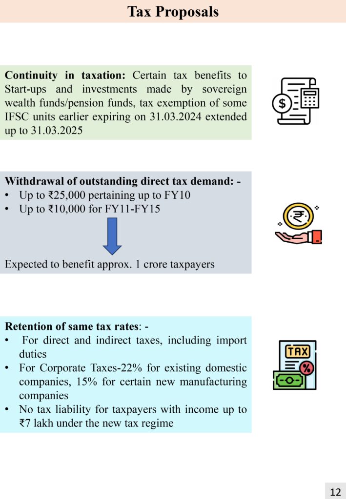 Budget 2024